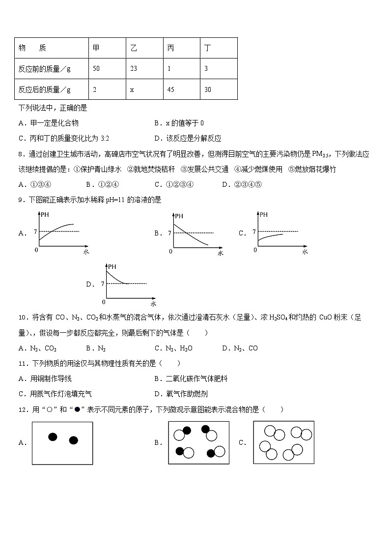 2023-2024学年山东省临沂兰陵县联考化学九年级第一学期期末达标测试试题含答案第3页