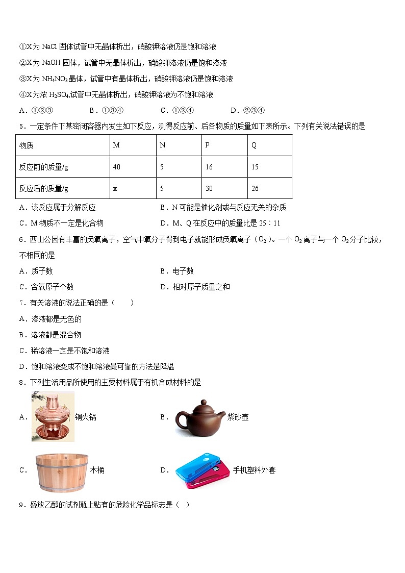 2023-2024学年山东省临沂市兰山区化学九上期末联考试题含答案02