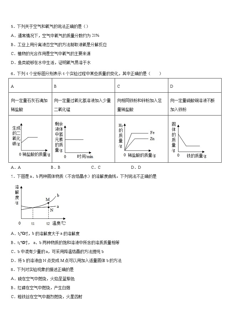2023-2024学年山东省德州市乐陵市九上化学期末检测模拟试题含答案第2页