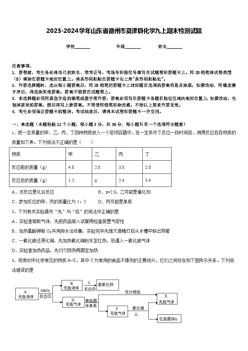 2023-2024学年山东省德州市夏津县化学九上期末检测试题含答案第1页