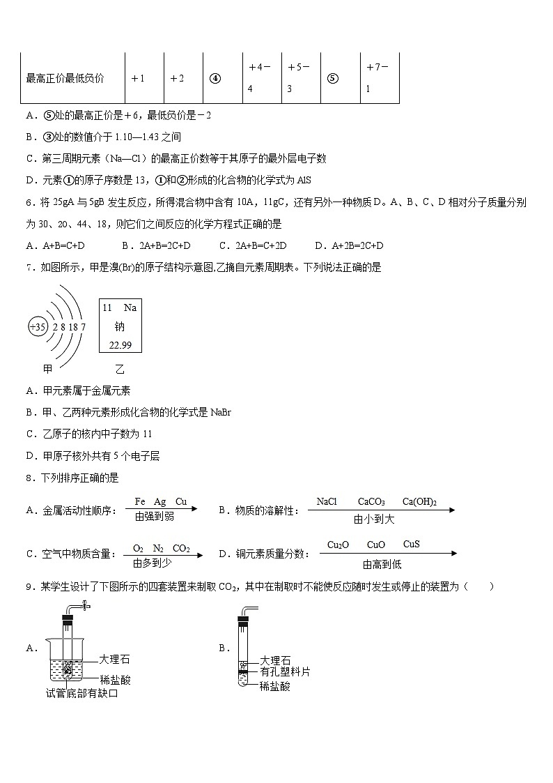 2023-2024学年山东省德州市禹城市化学九上期末调研模拟试题含答案第2页
