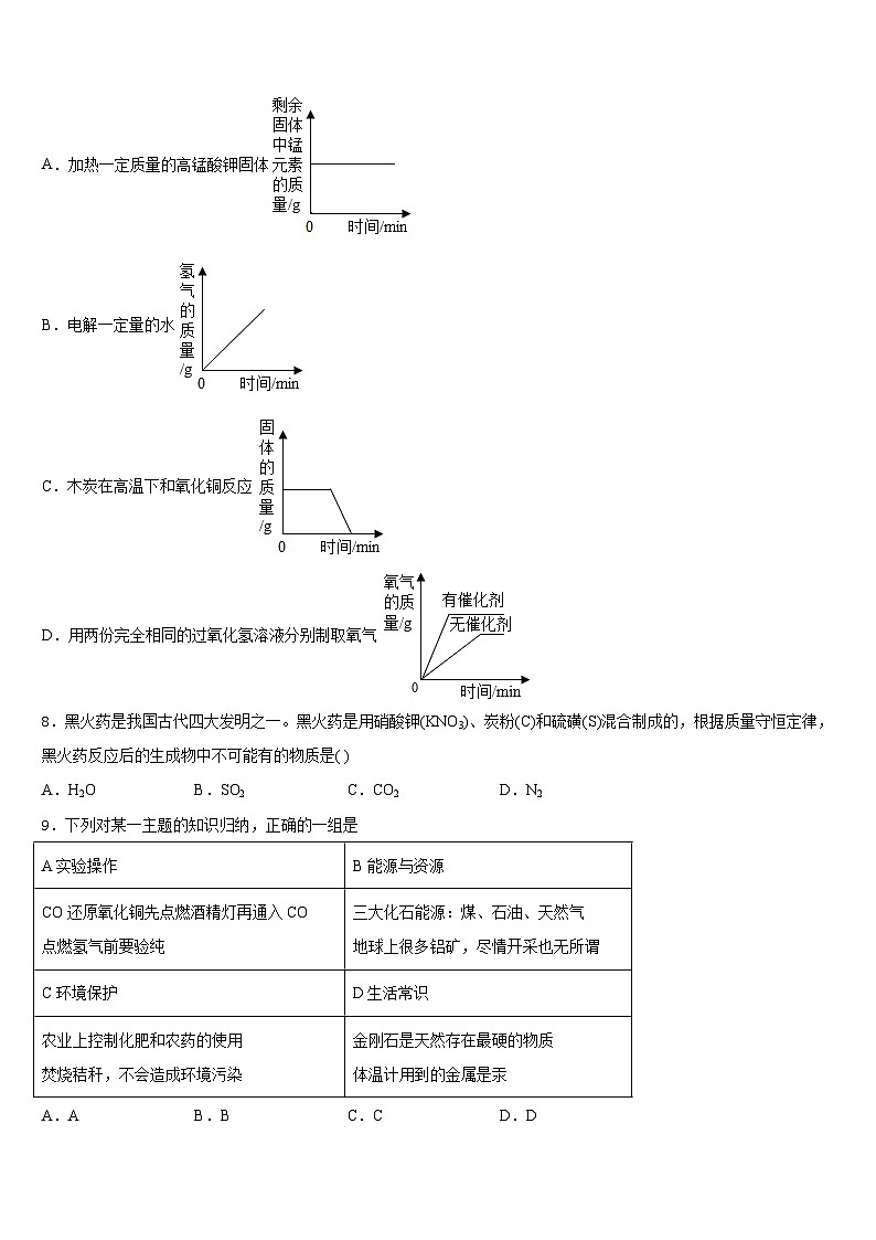 2023-2024学年山东省巨野县九年级化学第一学期期末预测试题含答案第3页