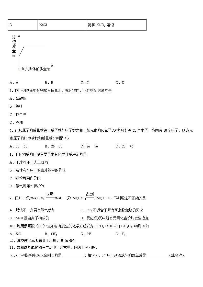 2023-2024学年山东省日照市实验中学化学九上期末检测模拟试题含答案02