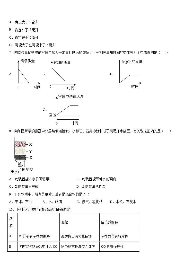 2023-2024学年山东省日照市五莲县九年级化学第一学期期末预测试题含答案第2页