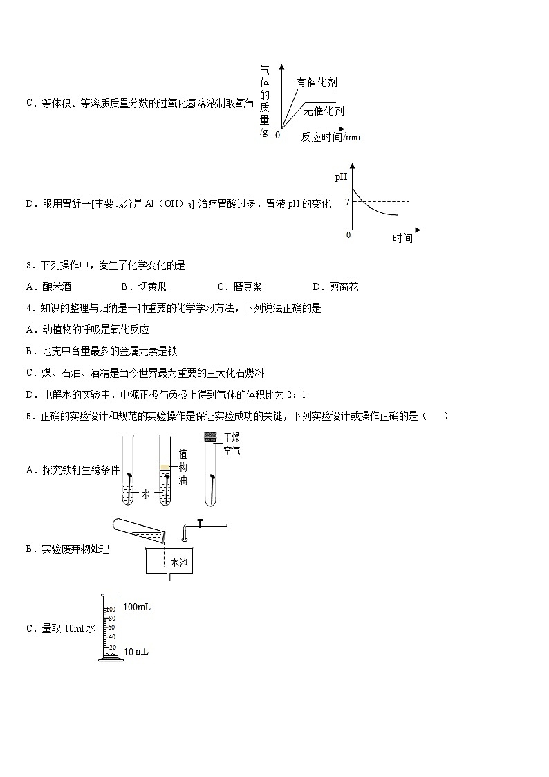 2023-2024学年山东省威海市文登区九上化学期末质量检测模拟试题含答案第2页