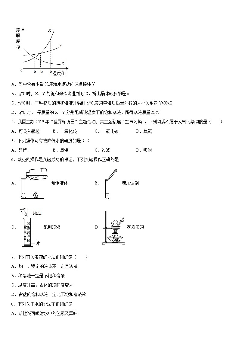 2023-2024学年山东省巨野县九上化学期末监测试题含答案第2页