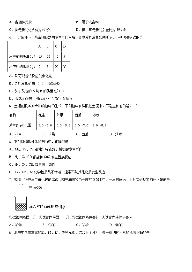 2023-2024学年山东省寿光市化学九上期末教学质量检测试题含答案第2页