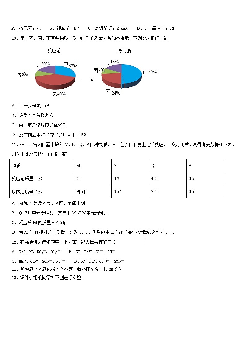 2023-2024学年山东省乐陵市九级九上化学期末复习检测试题含答案03