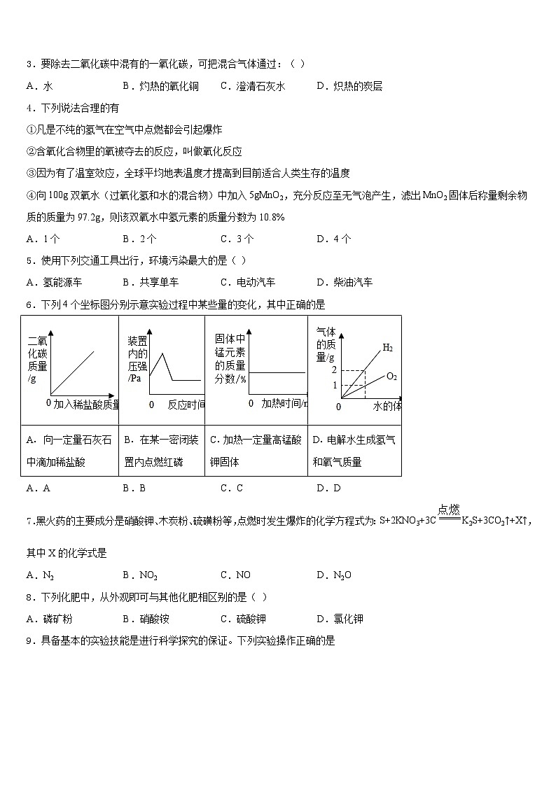 2023-2024学年山东省昌乐县化学九上期末质量跟踪监视模拟试题含答案第2页