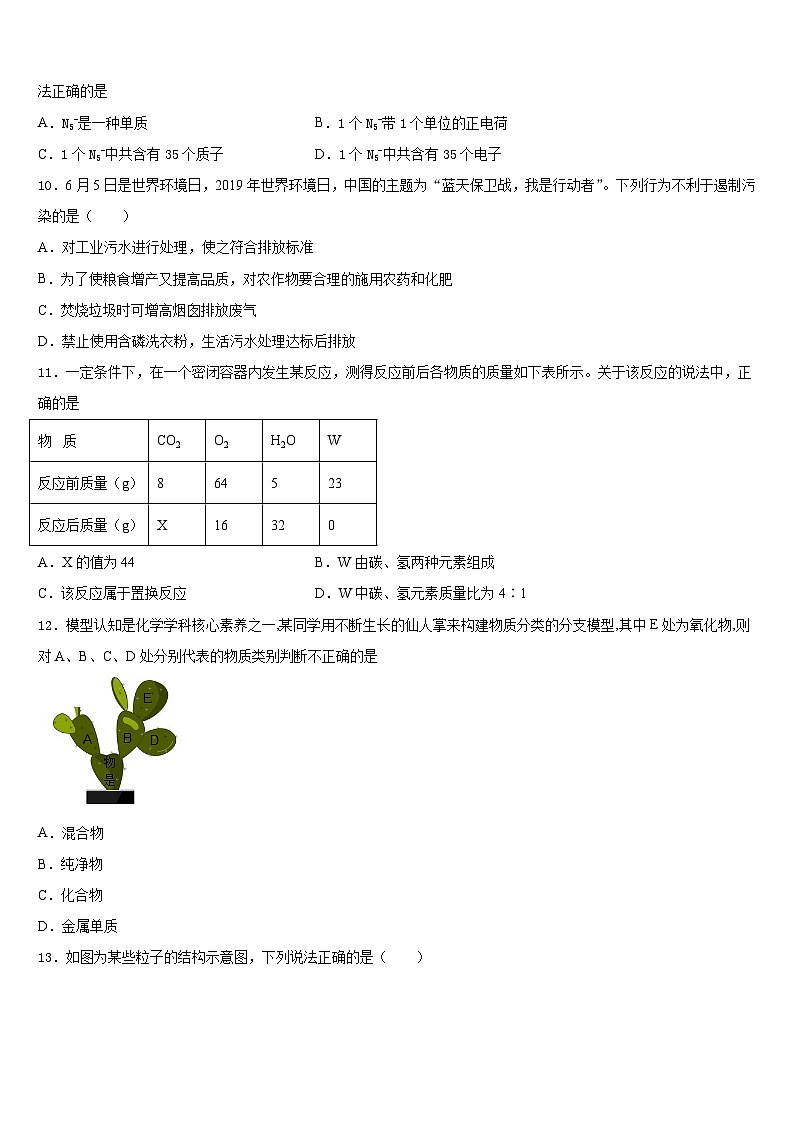 2023-2024学年山东省昌乐县九上化学期末达标检测试题含答案03