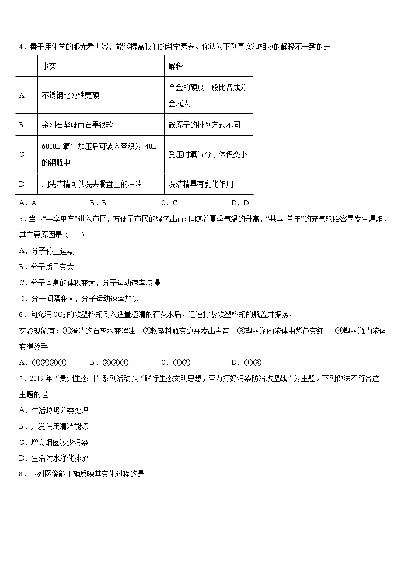 2023-2024学年山东省济宁市梁山县九年级化学第一学期期末达标检测试题含答案02