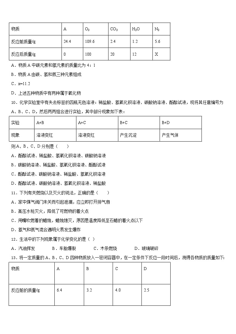 2023-2024学年山东省济宁市曲阜师范大附属实验学校九上化学期末复习检测模拟试题含答案第3页