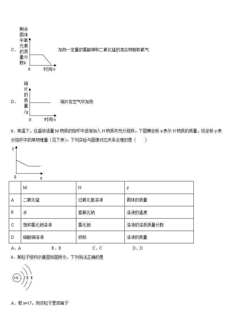 2023-2024学年山东省日照市莒县九年级化学第一学期期末学业质量监测试题含答案03