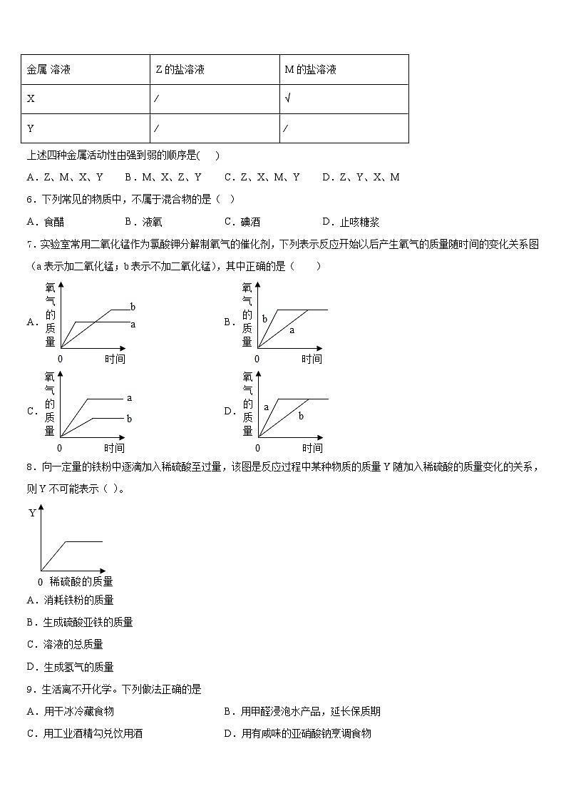 2023-2024学年山东省济宁市鱼台县九年级化学第一学期期末达标测试试题含答案02