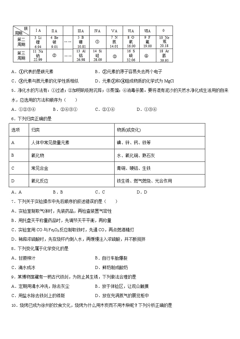 2023-2024学年山东省枣庄市台儿庄区化学九上期末考试试题含答案第2页