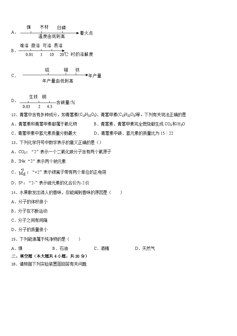 2023-2024学年山东省济宁鱼台县联考九上化学期末学业质量监测试题含答案第3页