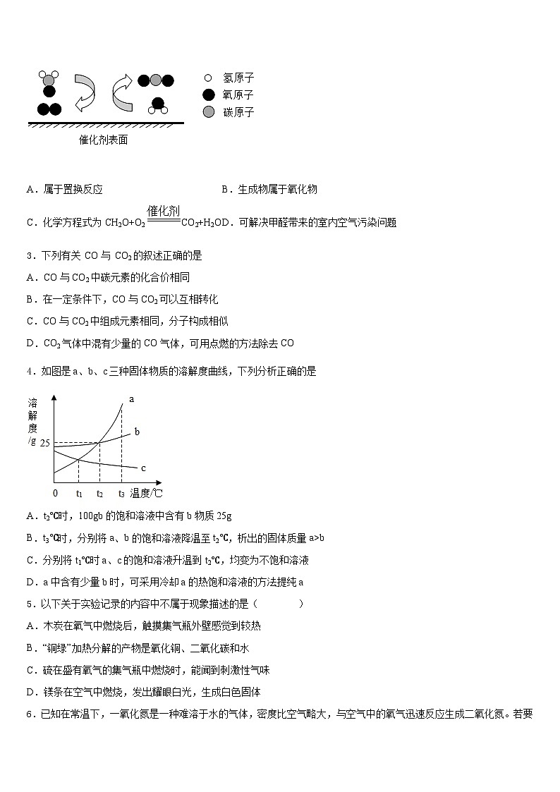 2023-2024学年山东省青岛市胶州实验九年级化学第一学期期末调研试题含答案02