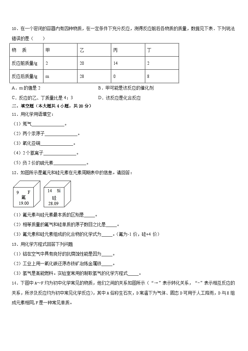 2023-2024学年山东省青岛市局属四校联考化学九年级第一学期期末质量跟踪监视试题含答案第3页