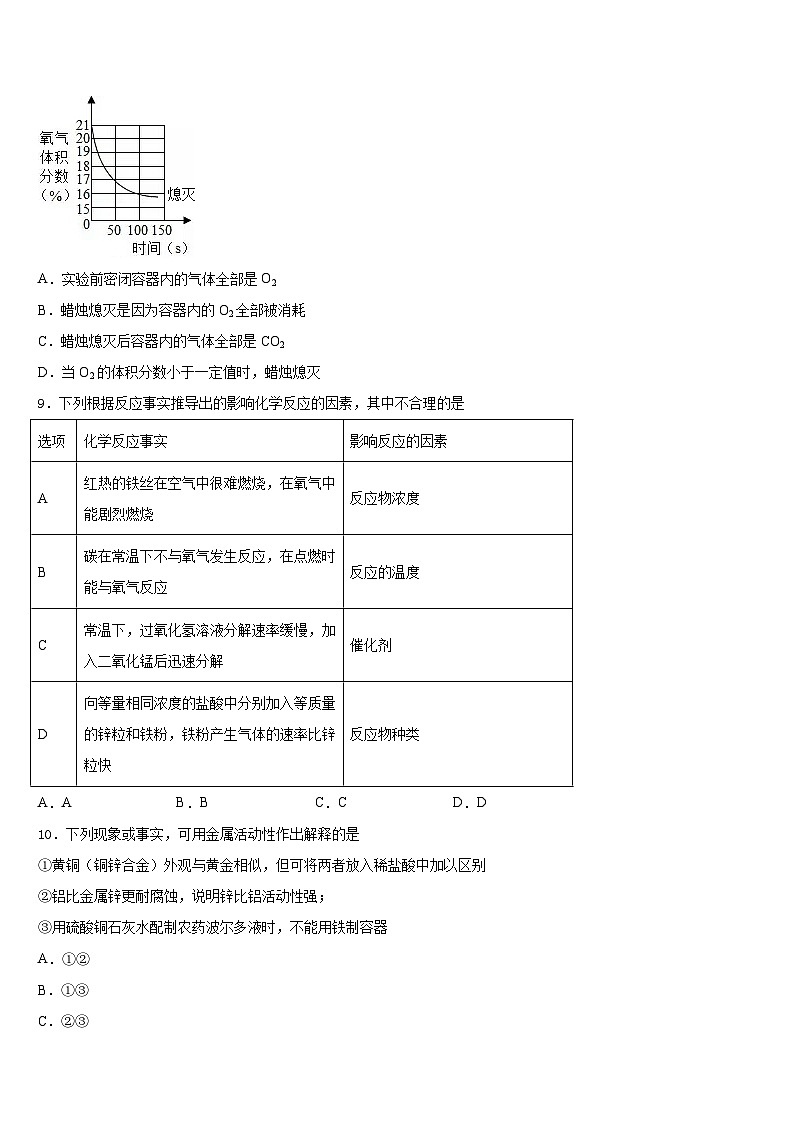 2023-2024学年山东省青岛市名校九年级化学第一学期期末调研模拟试题含答案03