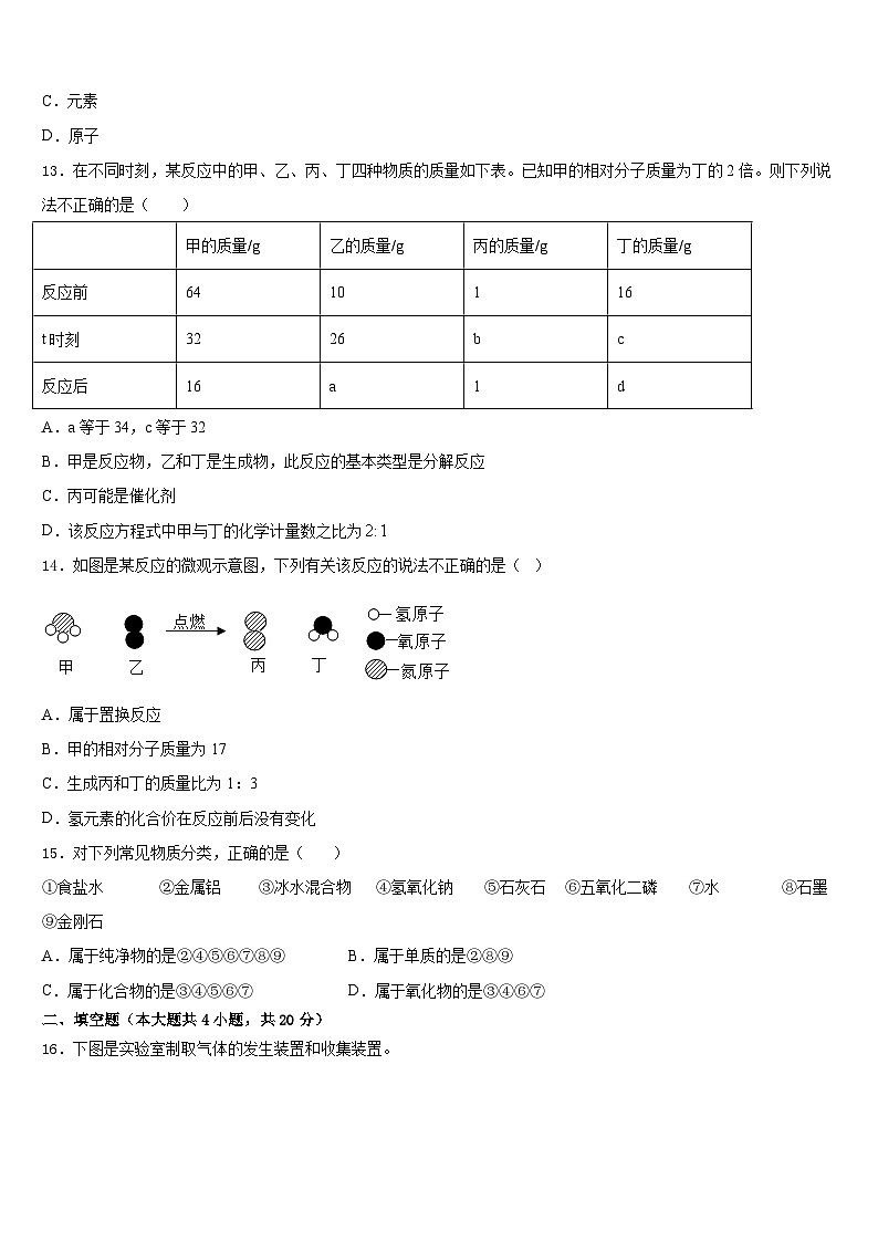2023-2024学年山西农业大附中化学九年级第一学期期末综合测试模拟试题含答案第3页