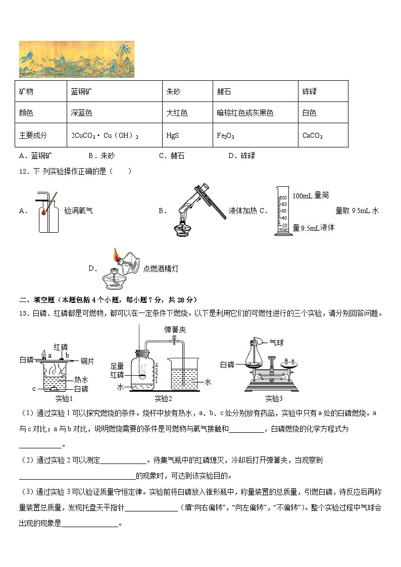 2023-2024学年山西农业大附中九上化学期末检测模拟试题含答案第3页