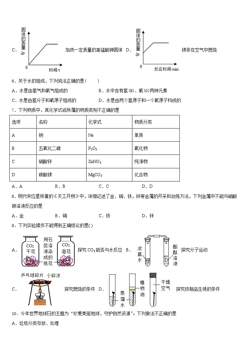 2023-2024学年山西省大同市第六中学化学九年级第一学期期末质量检测试题含答案第2页