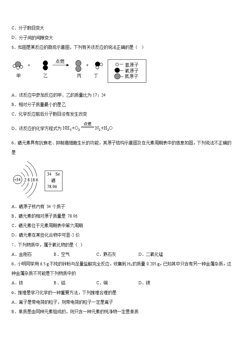 2023-2024学年山西省忻州市化学九年级第一学期期末调研模拟试题含答案02