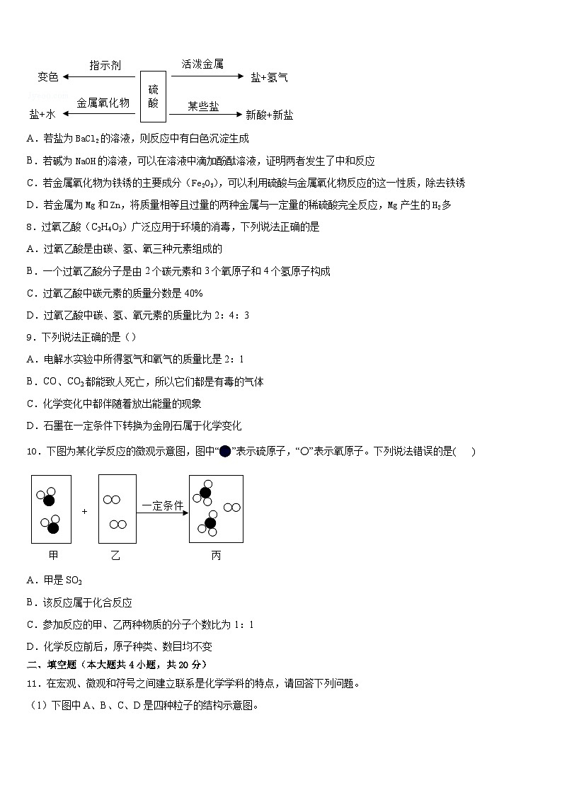 2023-2024学年山西省吕梁市蕴华国际双语学校化学九年级第一学期期末监测模拟试题含答案第3页