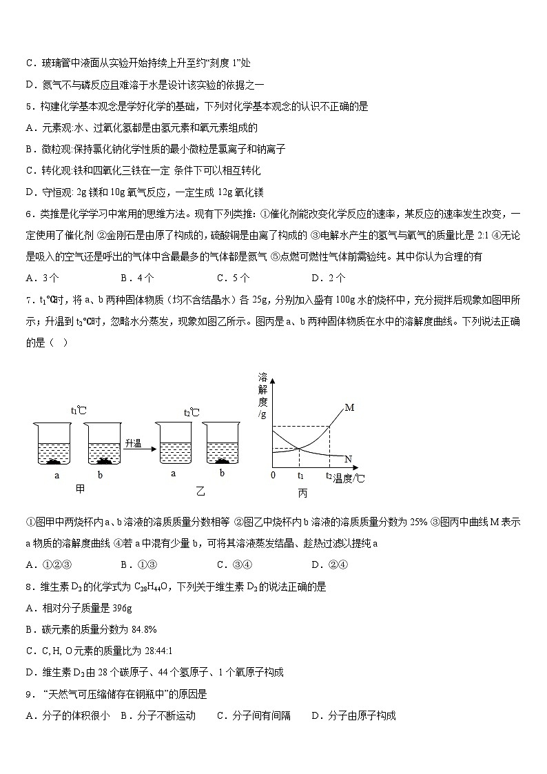 2023-2024学年山西省太原市第五十三中学化学九年级第一学期期末复习检测试题含答案第2页