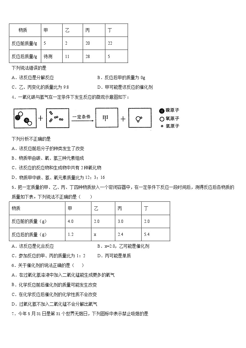2023-2024学年山西省临汾市侯马市化学九年级第一学期期末综合测试试题含答案第2页