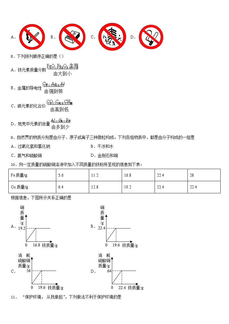 2023-2024学年山西省临汾市侯马市化学九年级第一学期期末综合测试试题含答案第3页