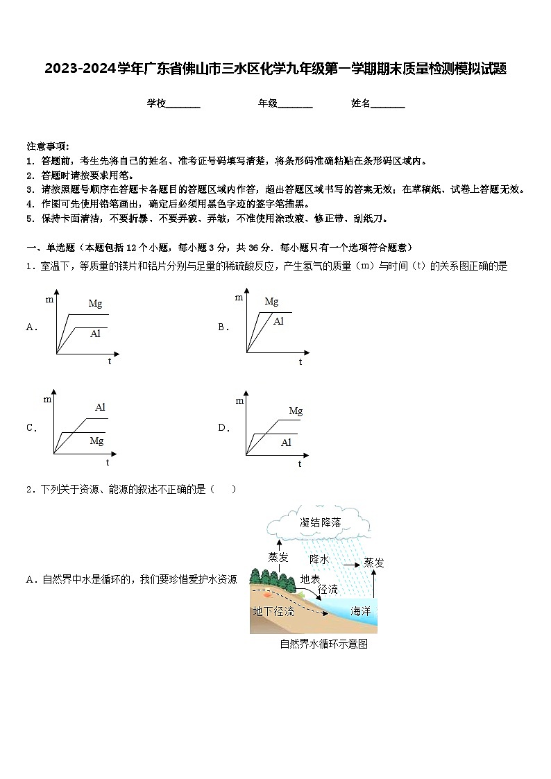 2023-2024学年广东省佛山市三水区化学九年级第一学期期末质量检测模拟试题含答案第1页