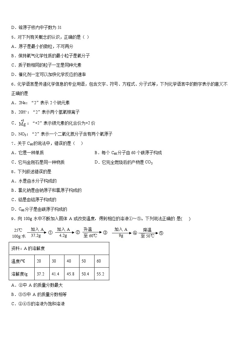 2023-2024学年广东省广州市海珠区中学山大附属中学化学九上期末达标检测模拟试题含答案第2页
