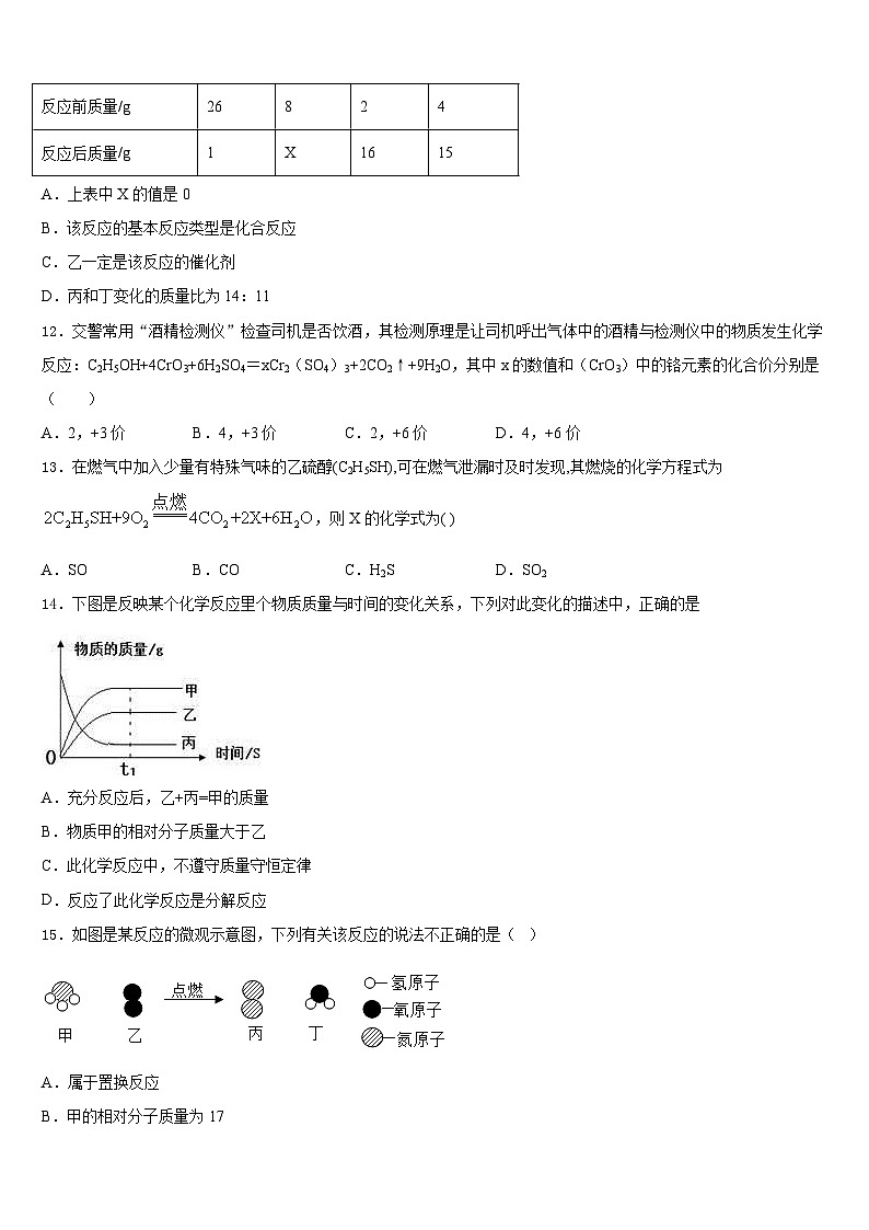 2023-2024学年广东省广州天河区七校联考九上化学期末复习检测试题含答案第3页