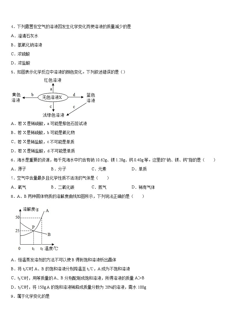 2023-2024学年广东省惠城市惠城区八校化学九年级第一学期期末考试模拟试题含答案第2页