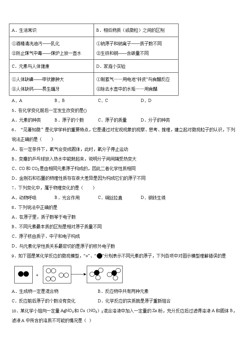 2023-2024学年广东省江门蓬江区五校联考九上化学期末联考试题含答案02