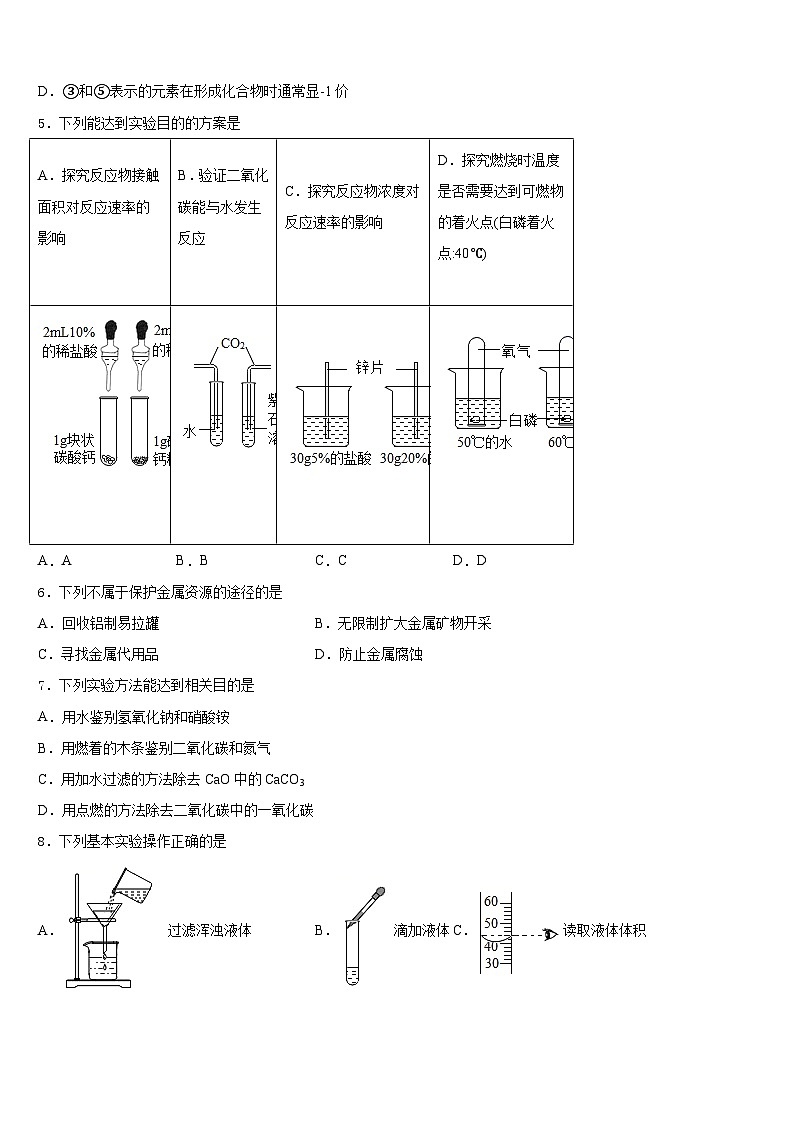 2023-2024学年广东省江门市蓬江区荷塘中学化学九上期末质量跟踪监视模拟试题含答案02