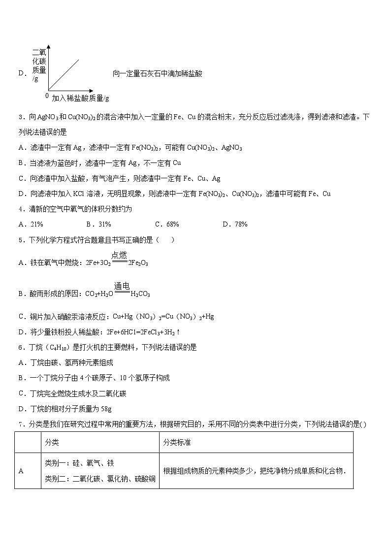2023-2024学年广东省江门市新会区九年级化学第一学期期末质量检测模拟试题含答案02
