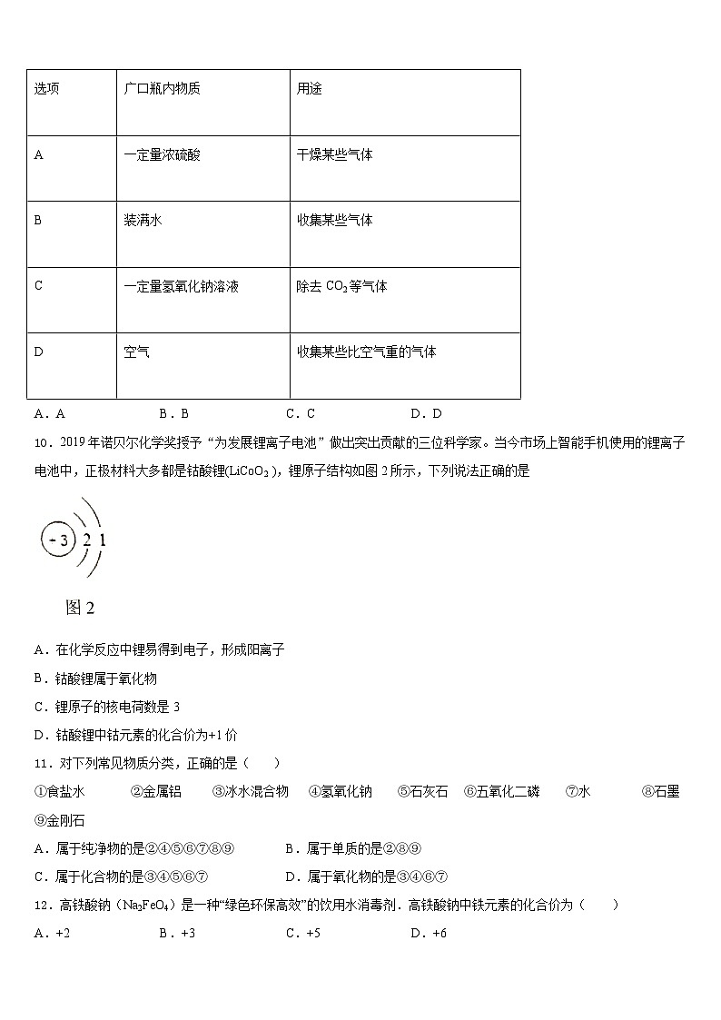 2023-2024学年广东省梅州市名校九年级化学第一学期期末考试模拟试题含答案第3页