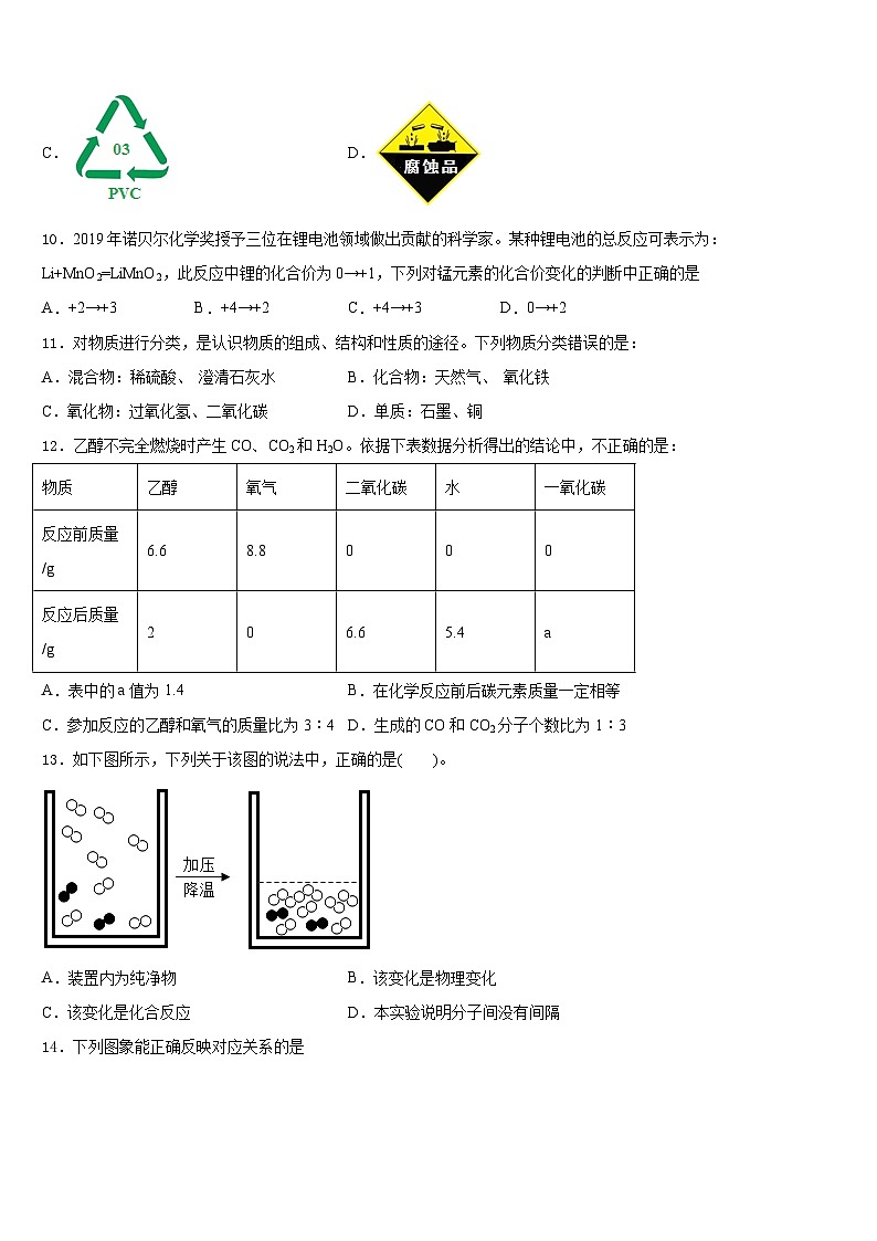2023-2024学年广东省普宁市华南实验学校九上化学期末检测试题含答案第3页
