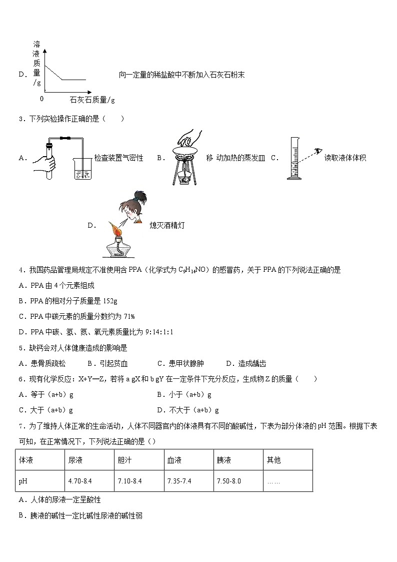 2023-2024学年广东省汕头市潮阳区铜盂镇化学九年级第一学期期末监测模拟试题含答案第2页