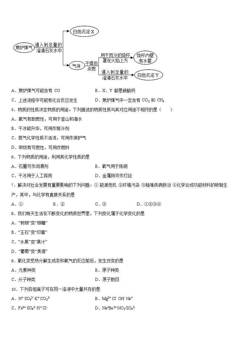2023-2024学年广东省汕头市金山中学化学九上期末质量检测模拟试题含答案第2页