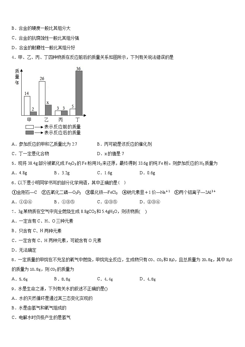 2023-2024学年广东省汕头市潮南区阳光实验学校九年级化学第一学期期末经典试题含答案02
