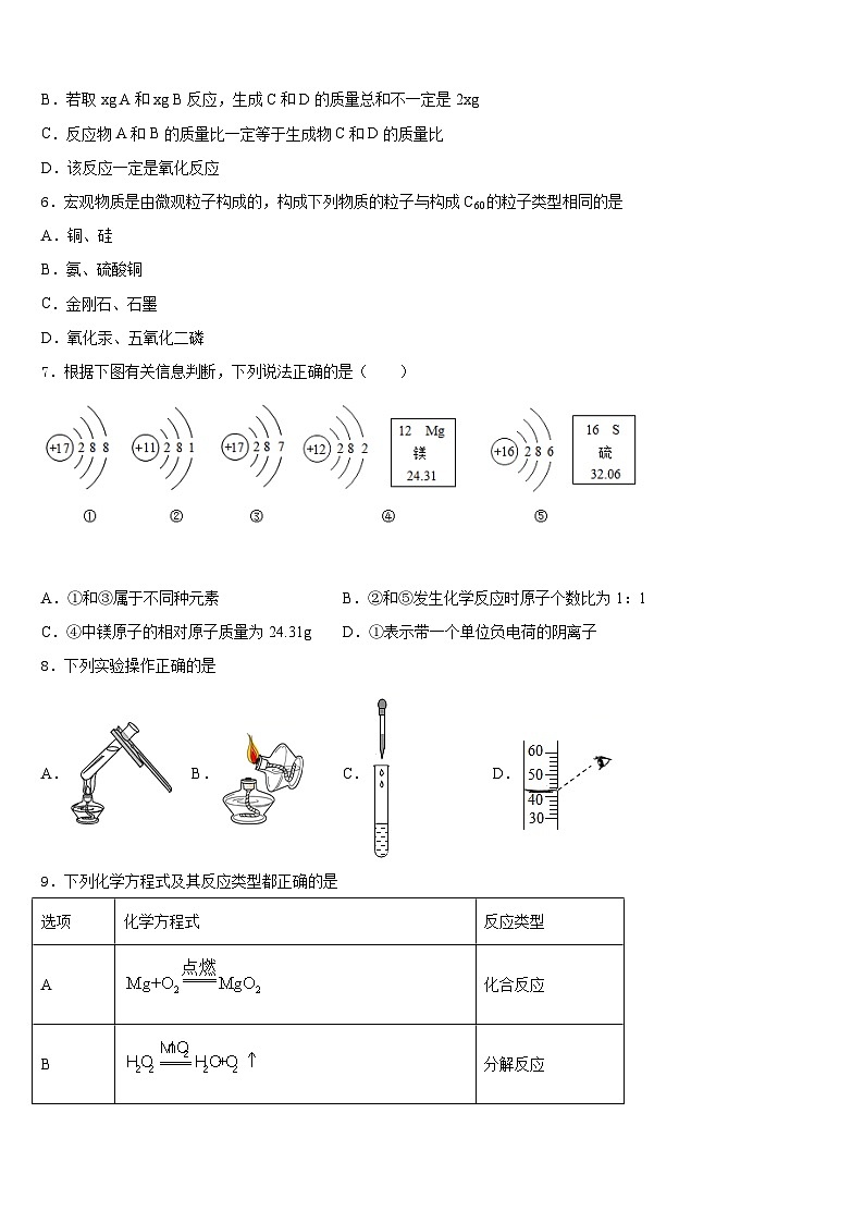 2023-2024学年广东省汕尾市海丰县九上化学期末调研模拟试题含答案第2页