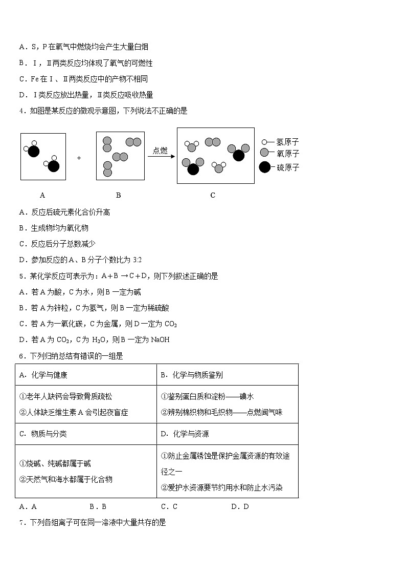 2023-2024学年广东省高州市化学九年级第一学期期末学业质量监测试题含答案02