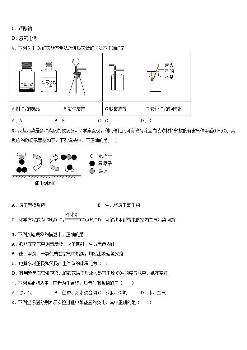 2023-2024学年广东省韶关市名校九上化学期末调研模拟试题含答案第2页