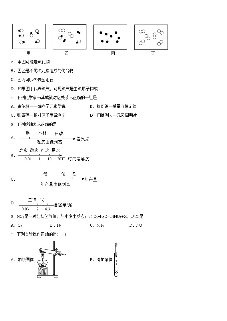2023-2024学年广东省阳江市阳东区星重学校化学九上期末质量检测模拟试题含答案第2页