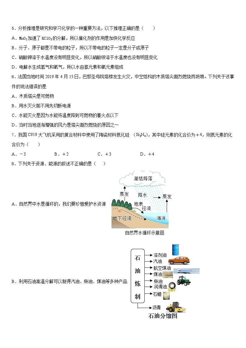 2023-2024学年广东省肇庆市名校九上化学期末达标检测试题含答案02