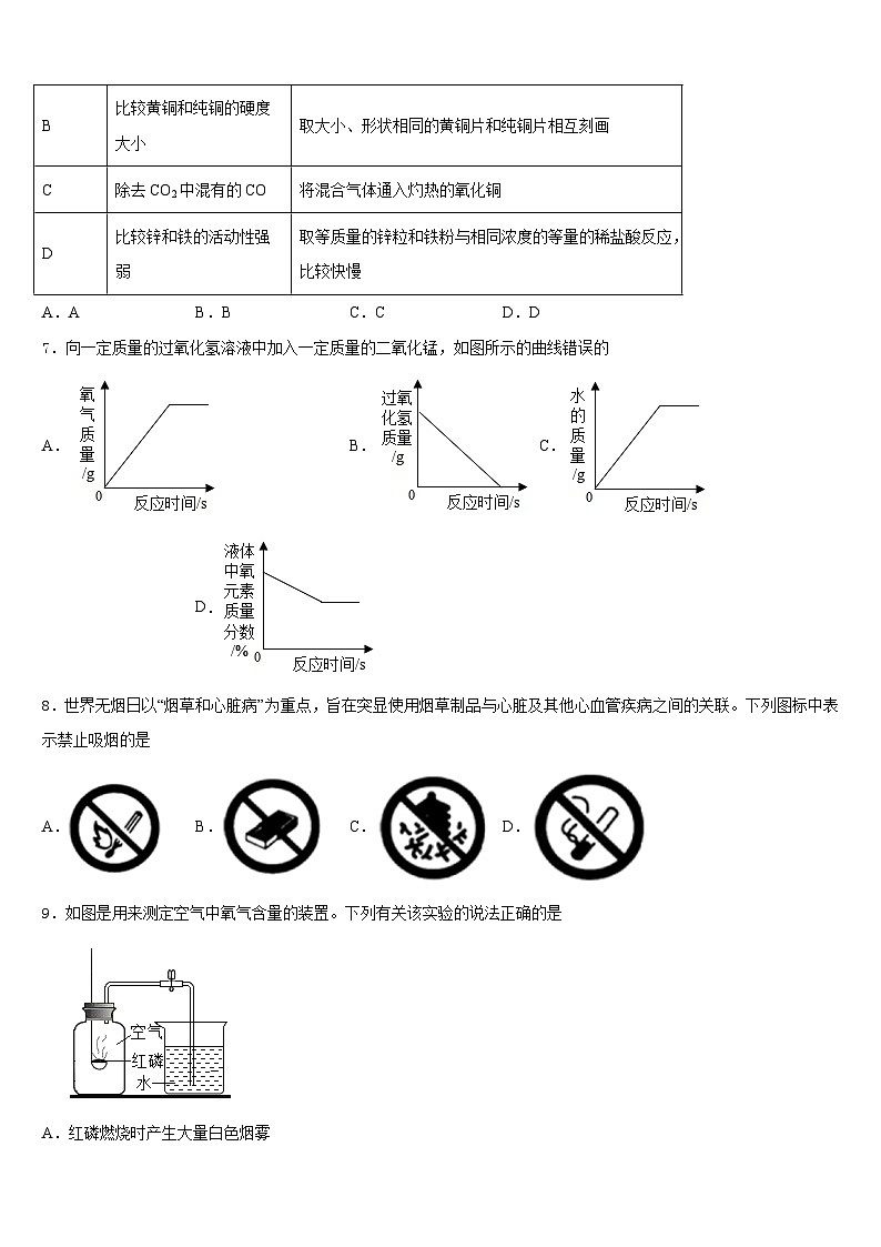2023-2024学年广东省重点中学化学九年级第一学期期末监测试题含答案02