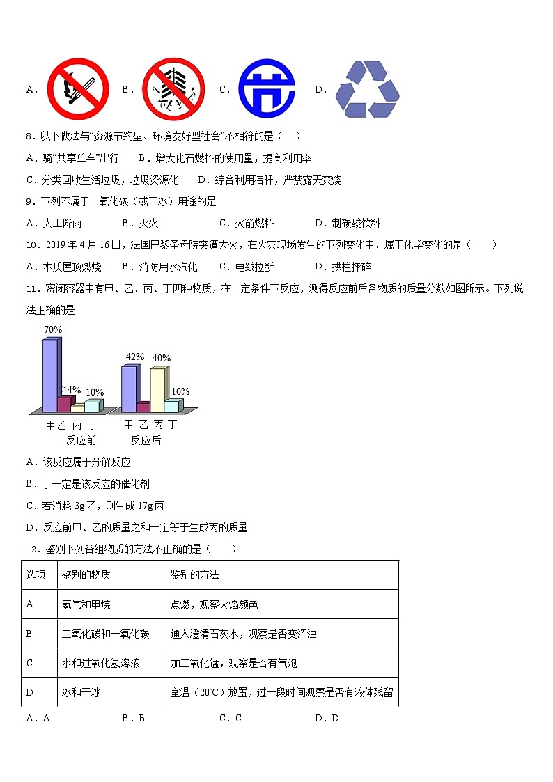 2023-2024学年广东省珠海市斗门中学九上化学期末统考试题含答案第3页